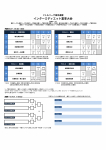 【インミディ】東京連盟夏季大会