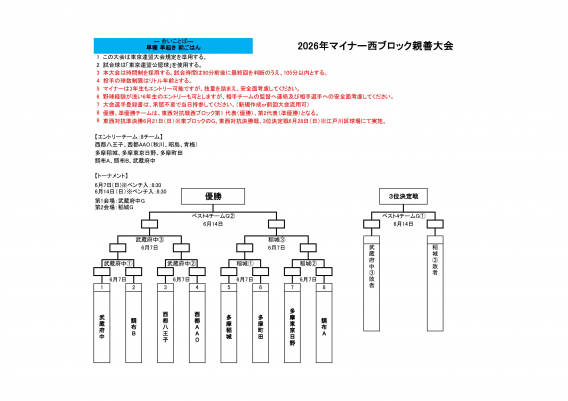 【マイナー】西ブロック親善大会